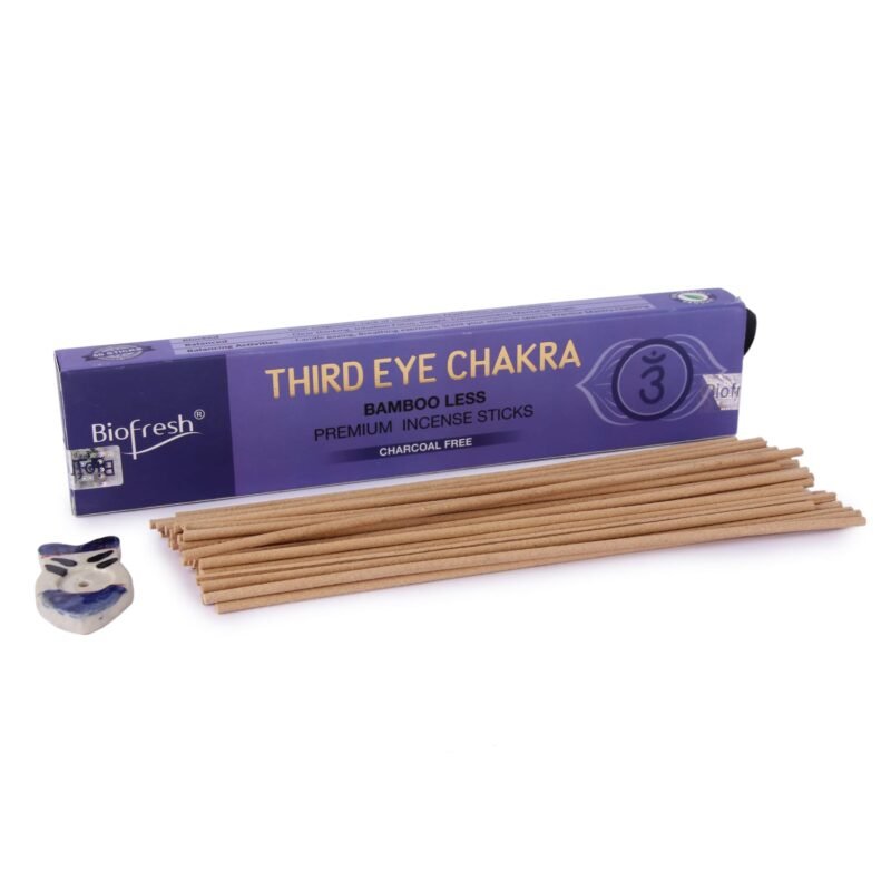 Third Eye Chakra
